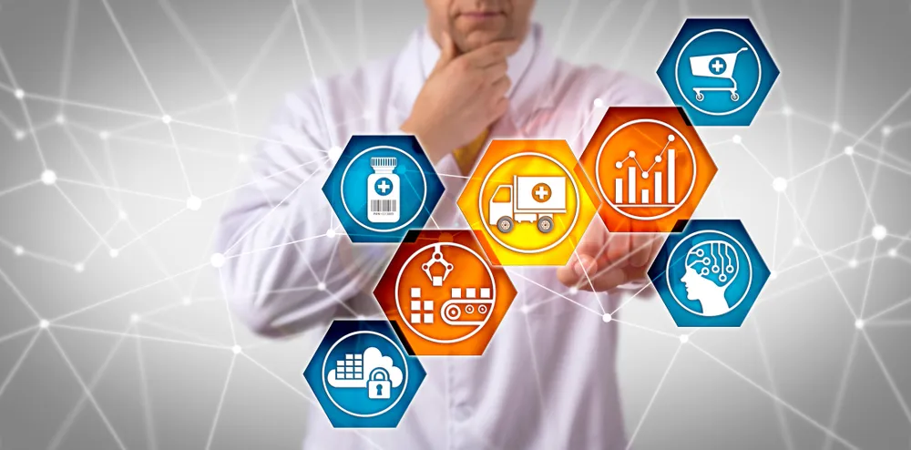 Serialización productos farmacéuticos