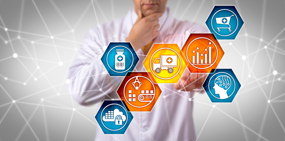 Serialización productos farmacéuticos